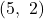 (5,~2)