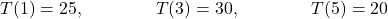 T(1)=25,~~~~~~~~~~~~T(3)=30,~~~~~~~~~~~~T(5)=20