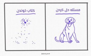 اهمیت حل مسأله